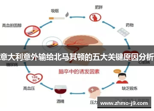 意大利意外输给北马其顿的五大关键原因分析 意大利意外输给北马其顿的五大关键原因分析