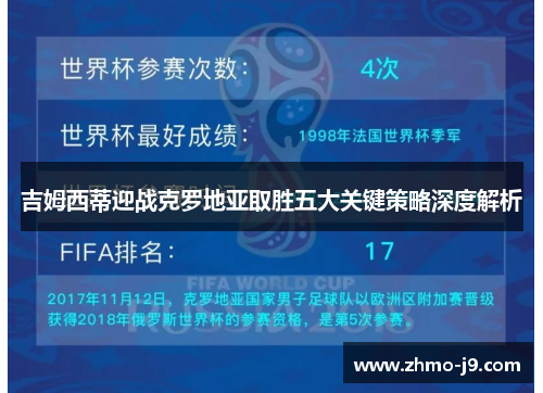 吉姆西蒂迎战克罗地亚取胜五大关键策略深度解析 吉姆西蒂迎战克罗地亚取胜五大关键策略深度解析