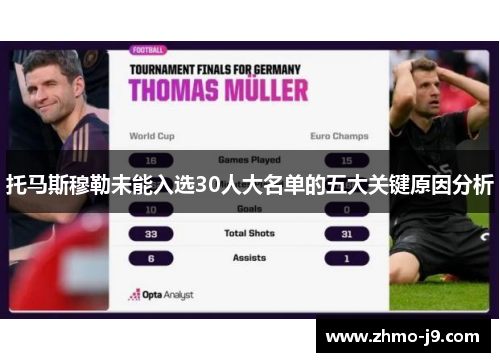 托马斯穆勒未能入选30人大名单的五大关键原因分析 托马斯穆勒未能入选30人大名单的五大关键原因分析