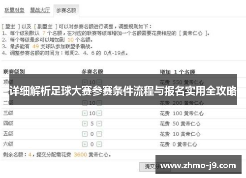 详细解析足球大赛参赛条件流程与报名实用全攻略 详细解析足球大赛参赛条件流程与报名实用全攻略