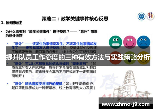 提升队员工作态度的三种有效方法与实践策略分析 提升队员工作态度的三种有效方法与实践策略分析