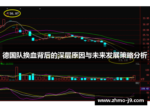 德国队换血背后的深层原因与未来发展策略分析 德国队换血背后的深层原因与未来发展策略分析