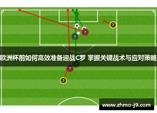 欧洲杯前如何高效准备迎战C罗 掌握关键战术与应对策略 欧洲杯前如何高效准备迎战C罗 掌握关键战术与应对策略
