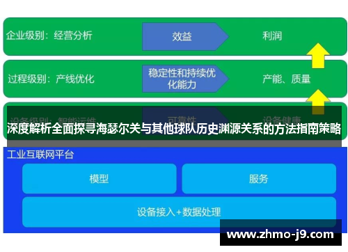 深度解析全面探寻海瑟尔关与其他球队历史渊源关系的方法指南策略