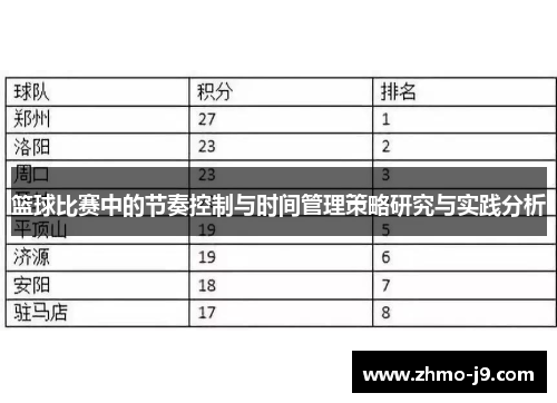 篮球比赛中的节奏控制与时间管理策略研究与实践分析