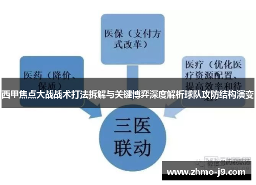 西甲焦点大战战术打法拆解与关键博弈深度解析球队攻防结构演变